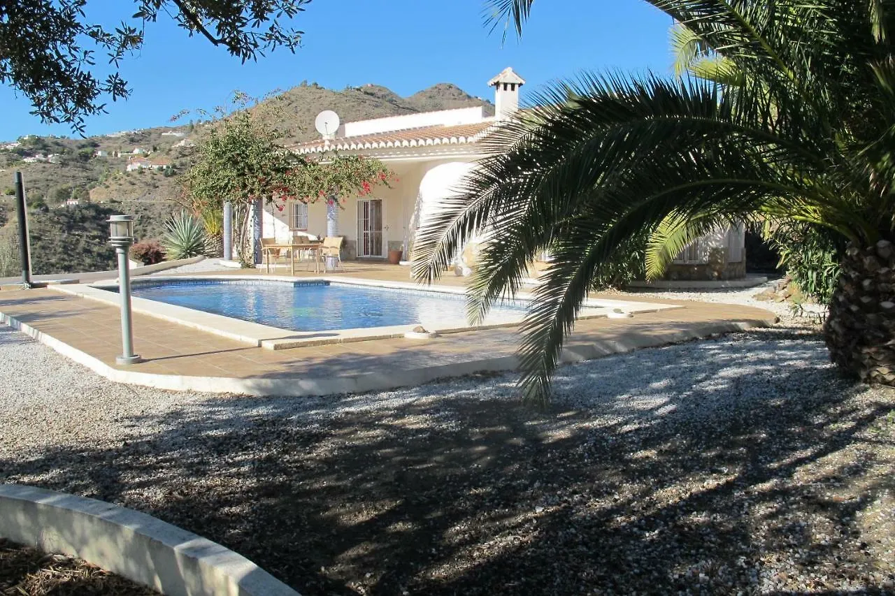 Villa Camakini With Heated Pool And Sea View Arenas